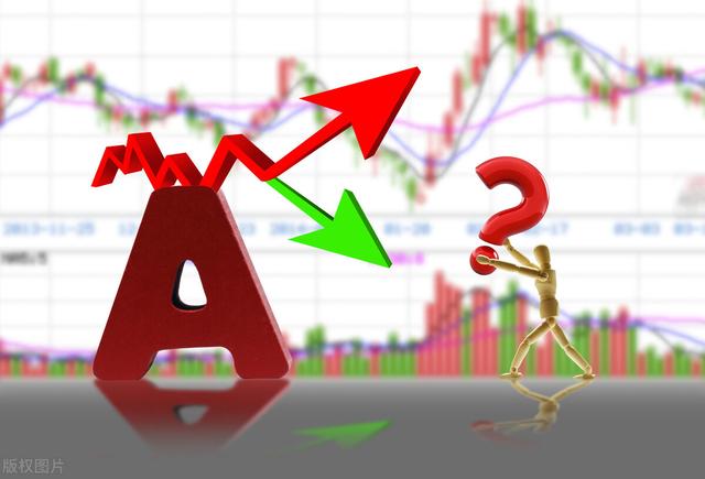 短线跳空震荡十字星大盘是否重回上升通道？我来告诉你明天的操作策略图