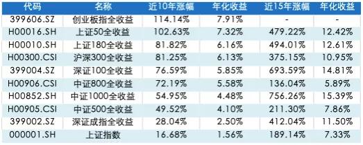 一个惊天谜底,被捅开了