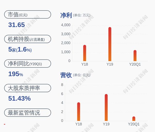 棒杰股份:筹划发行股份购买资产事项 公司股票停牌