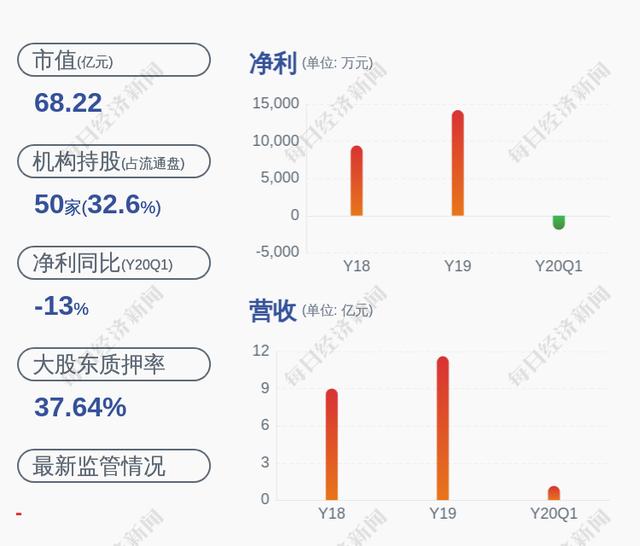 好消息!捷顺科技:项目中标