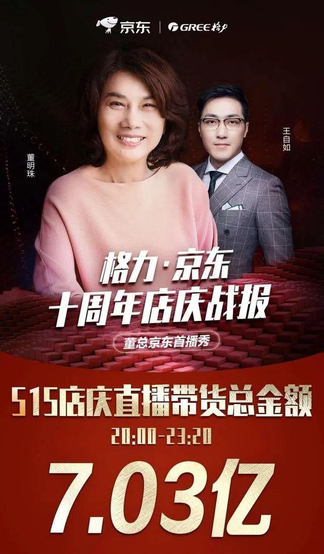 直播带货,你看不见的是什么?