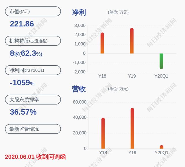 卸任!中潜股份:徐志宏辞去董事职务