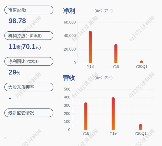 换帅!中储股份:董事长韩铁林等辞职