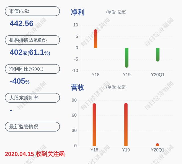 换人!美年健康:公司副总裁、董秘熊芳君辞职,江维娜接棒