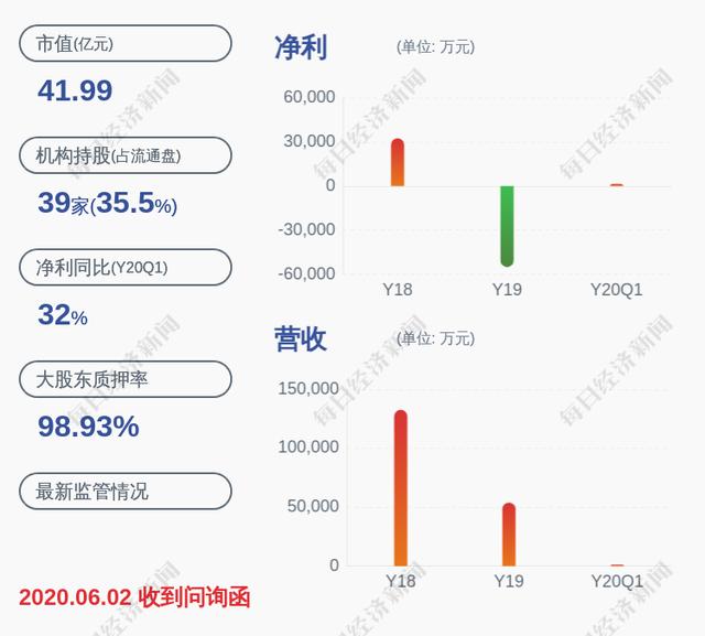 换帅!欢瑞世纪:公司董事长钟君艳辞职