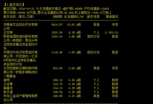 4.5万股东又踩雷!被控股股东占用资金18.65亿,科迪乳业将被ST,去年被曝拖欠奶农超1亿