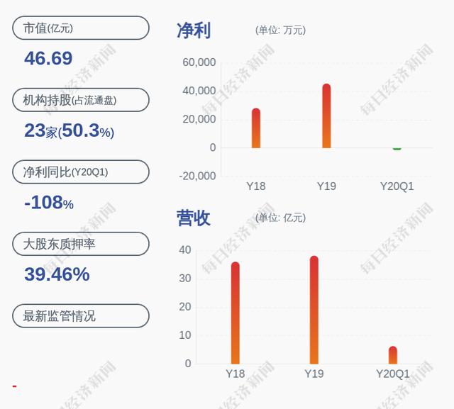 接单了!冰轮环境:签订2亿元制冷系统设备材料及相关服务合同