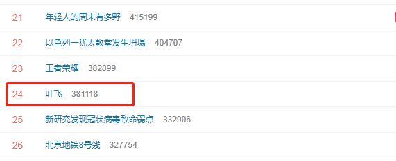 微博“叶飞概念股”上演跌停潮，ST板块重挫！多家券商、公司紧急回应图
