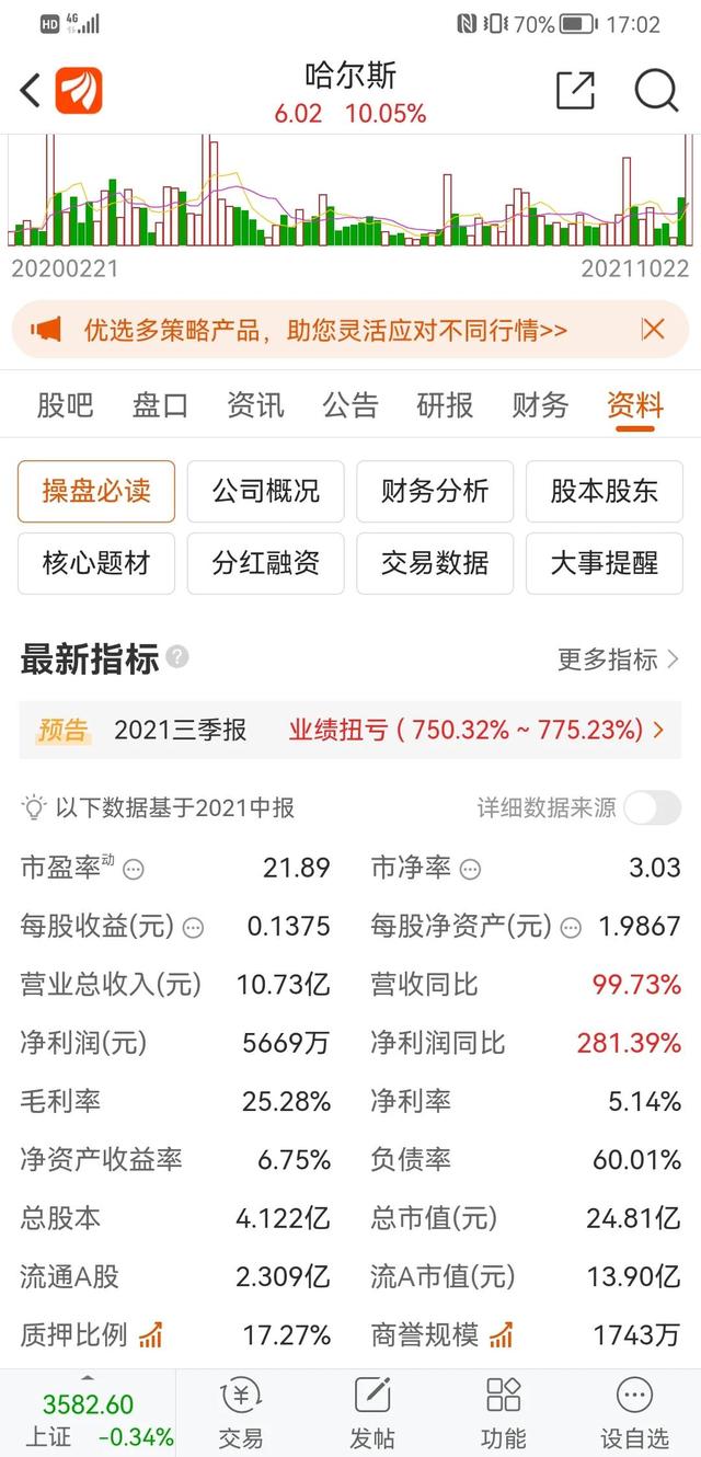哈尔斯哈尔斯：三季度业绩大增+金属制品+网红直播+证金持股图