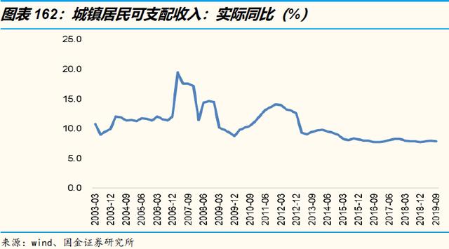 万字洞察电商下一个十年"