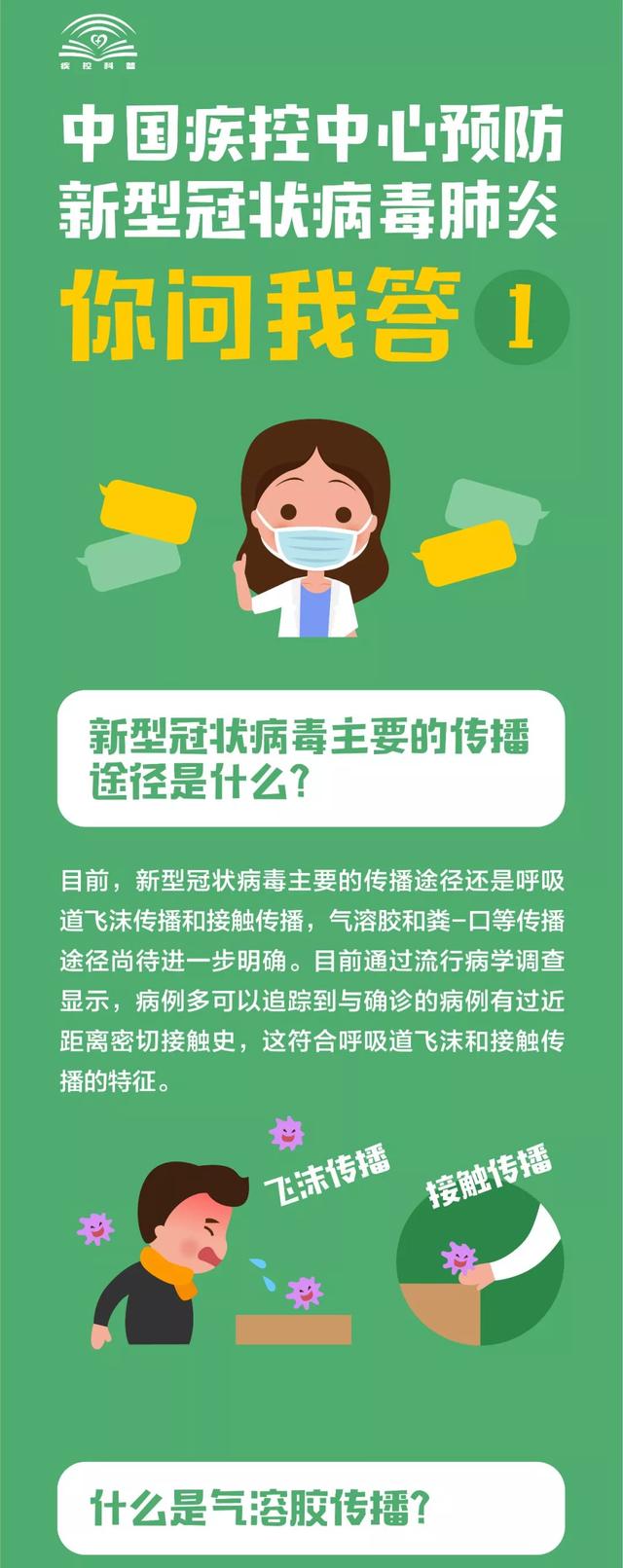 防控知识权威13问答关于新冠肺炎的最新知识