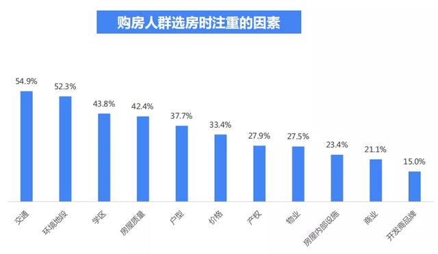 长沙总人口2020_5年后如果你还在长沙,你要将要面对的竟是这些(3)