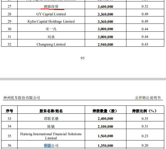 中金“踩雷”瑞幸：同船、唱多、背书 是怎样的责任担当？