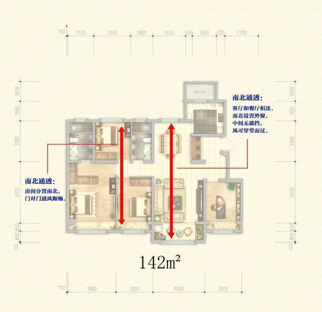 完美户型长什么样？附超全挑好房指南，这样省去后期装修很多问题