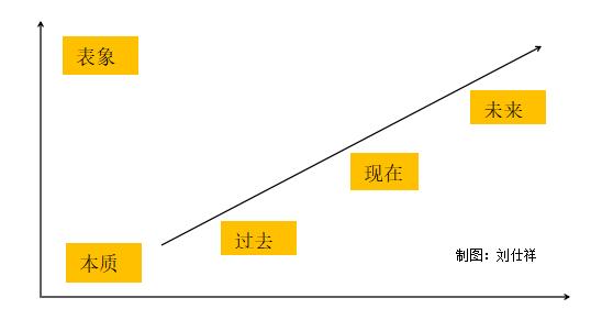 从口吃到商界奇才，杰克韦尔奇如何做到的