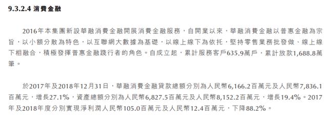 华融消费金融2019年亏损近2亿 频换高管 增资被3家股东“嫌弃”