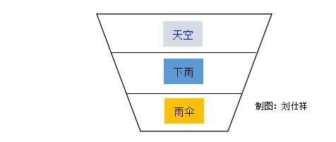 从口吃到商界奇才，杰克韦尔奇如何做到的