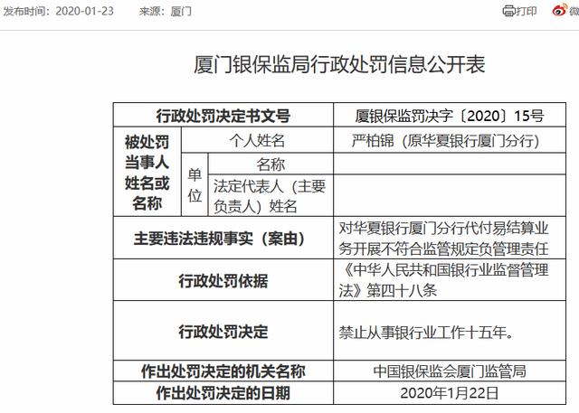 男子“被担保”2239万！华夏银行存诸多违规 今年已收罚单超千万