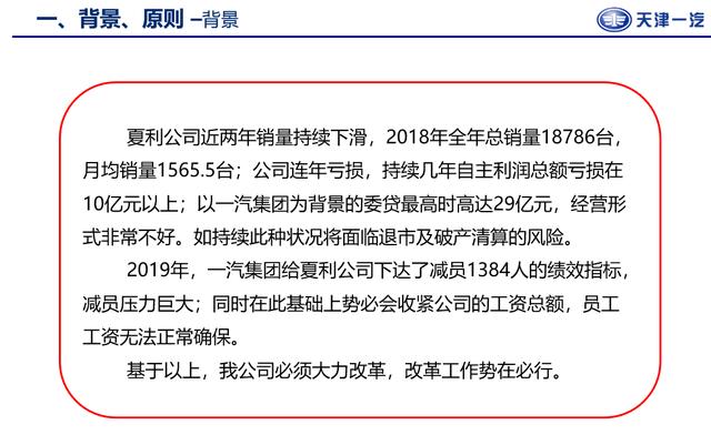 一汽夏利净亏15亿被"披星戴帽" 博郡陷资金困局难为"救世主"?