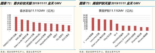 万字洞察电商下一个十年"