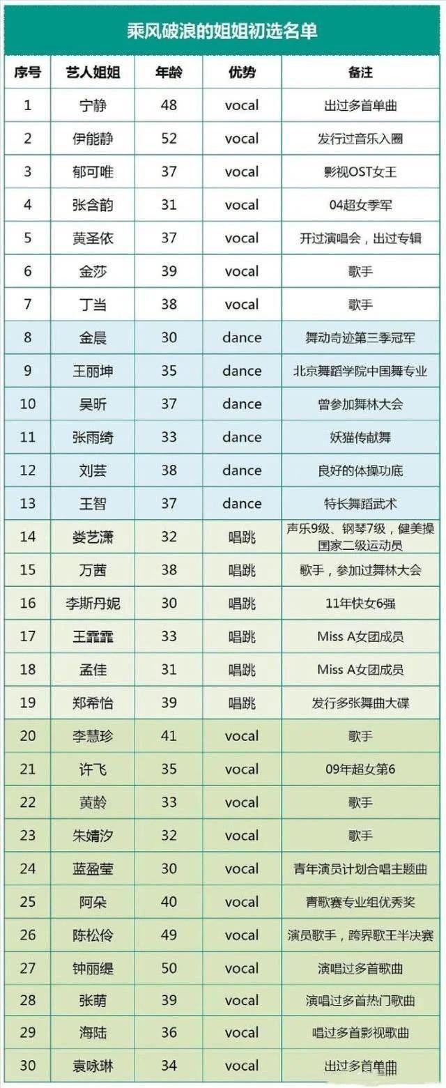 这位姐，宁也太会演了吧！