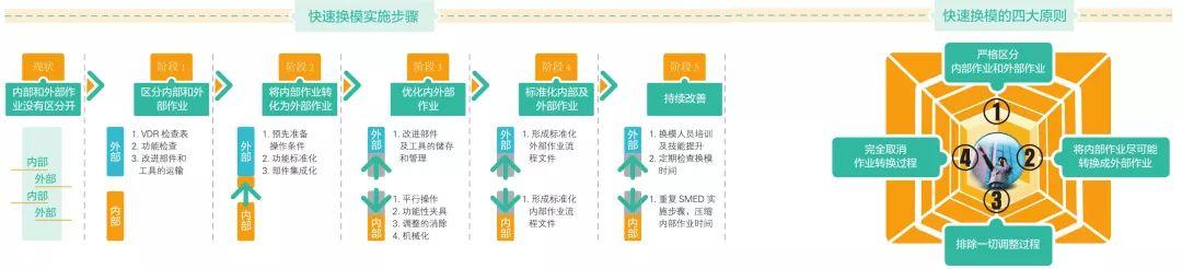 常州钣金加工厂快速换模具