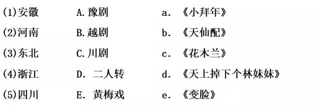 藏戏课文内容梳理预习