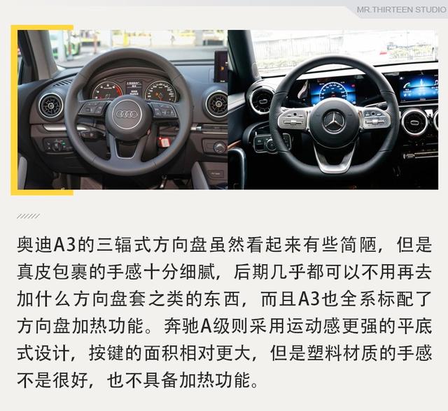 20万就能买的豪华轿车，奥迪A3和奔驰A级差在哪？
